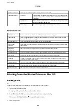 Preview for 94 page of Epson WF-2810 Series User Manual