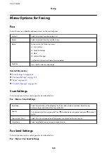 Preview for 128 page of Epson WF-2810 Series User Manual