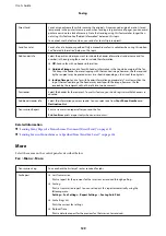 Preview for 129 page of Epson WF-2810 Series User Manual