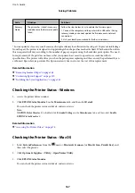 Preview for 167 page of Epson WF-2810 Series User Manual