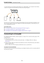 Preview for 20 page of Epson WF-2820 Series User Manual