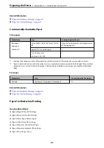 Preview for 45 page of Epson WF-2820 Series User Manual