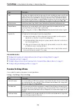 Preview for 75 page of Epson WF-2820 Series User Manual