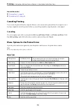 Preview for 94 page of Epson WF-2820 Series User Manual