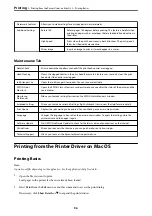 Preview for 96 page of Epson WF-2820 Series User Manual