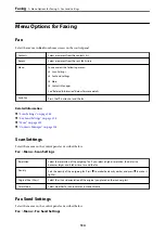 Preview for 134 page of Epson WF-2820 Series User Manual