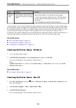 Preview for 174 page of Epson WF-2820 Series User Manual