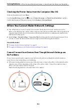 Preview for 184 page of Epson WF-2820 Series User Manual