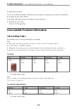 Preview for 206 page of Epson WF-2960 User Manual