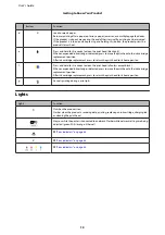 Preview for 13 page of Epson WF-3010 Series User Manual