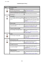 Preview for 66 page of Epson WF-3010 Series User Manual