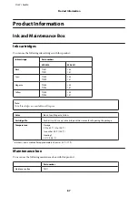 Preview for 87 page of Epson WF-3010 Series User Manual