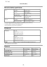 Preview for 91 page of Epson WF-3010 Series User Manual