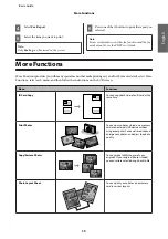 Preview for 17 page of Epson WF-3520 Series Basic Manual