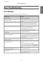 Preview for 21 page of Epson WF-3520 Series Basic Manual