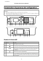 Preview for 30 page of Epson WF-3520 Series Basic Manual