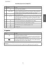 Preview for 31 page of Epson WF-3520 Series Basic Manual