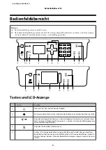 Preview for 56 page of Epson WF-3520 Series Basic Manual