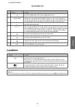 Preview for 57 page of Epson WF-3520 Series Basic Manual