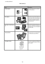 Preview for 70 page of Epson WF-3520 Series Basic Manual