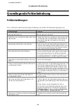 Preview for 74 page of Epson WF-3520 Series Basic Manual