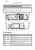 Preview for 84 page of Epson WF-3520 Series Basic Manual