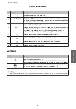 Preview for 85 page of Epson WF-3520 Series Basic Manual