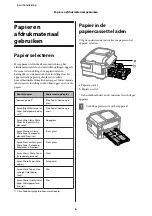 Preview for 86 page of Epson WF-3520 Series Basic Manual