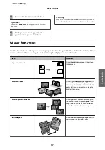 Preview for 97 page of Epson WF-3520 Series Basic Manual