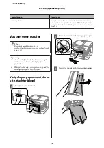 Preview for 102 page of Epson WF-3520 Series Basic Manual