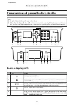 Preview for 110 page of Epson WF-3520 Series Basic Manual