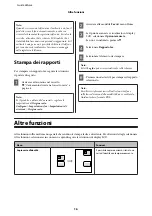 Preview for 122 page of Epson WF-3520 Series Basic Manual