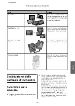 Preview for 123 page of Epson WF-3520 Series Basic Manual