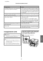 Preview for 127 page of Epson WF-3520 Series Basic Manual