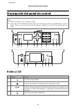 Preview for 136 page of Epson WF-3520 Series Basic Manual