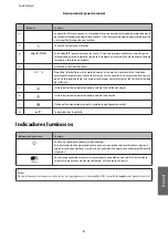 Preview for 137 page of Epson WF-3520 Series Basic Manual