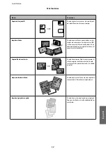 Preview for 149 page of Epson WF-3520 Series Basic Manual