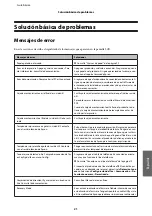 Preview for 153 page of Epson WF-3520 Series Basic Manual