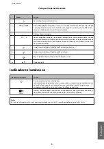 Preview for 163 page of Epson WF-3520 Series Basic Manual