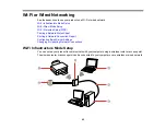 Preview for 45 page of Epson WF-3720 series User Manual