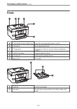 Preview for 17 page of Epson WF-3820 Series User Manual