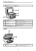 Preview for 18 page of Epson WF-3820 Series User Manual