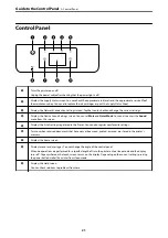 Preview for 21 page of Epson WF-3820 Series User Manual