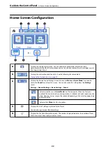 Preview for 22 page of Epson WF-3820 Series User Manual