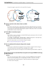 Preview for 167 page of Epson WF-3820 Series User Manual