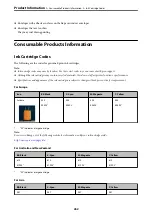 Preview for 262 page of Epson WF-3820 Series User Manual