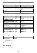 Preview for 291 page of Epson WF-3820 Series User Manual