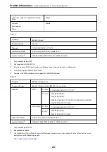 Preview for 292 page of Epson WF-3820 Series User Manual