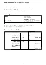 Preview for 293 page of Epson WF-3820 Series User Manual