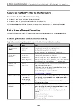 Preview for 302 page of Epson WF-3820 Series User Manual